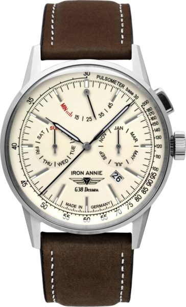 Iron Annie 53625
