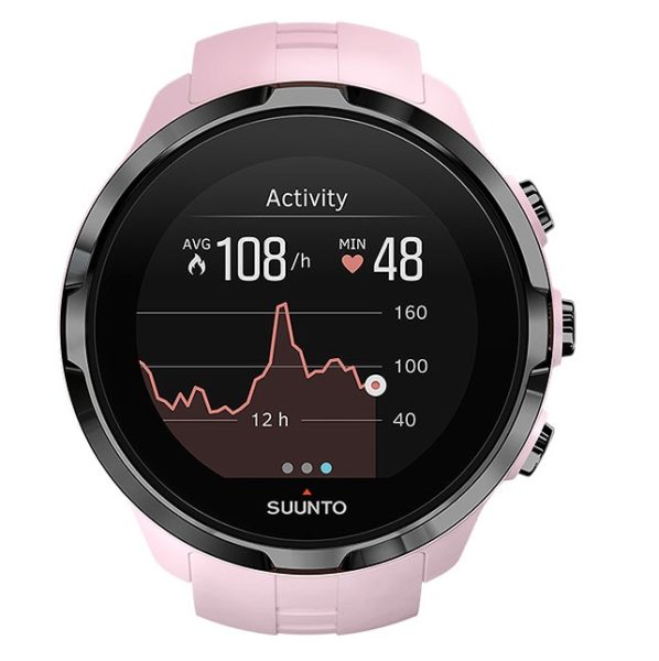 Suunto Spartan Sport Wrist HR Sakura SS022664000
